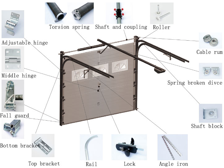 Garage Door Buy Garage Door Product on YUOU