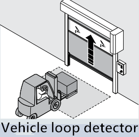 vehicle loop detector