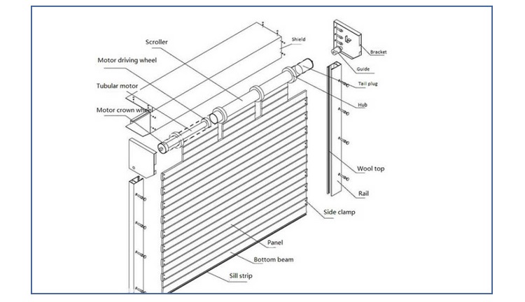 Alluminum Roller Shutter Door - Buy Alluminum Roller Shutter Door ...